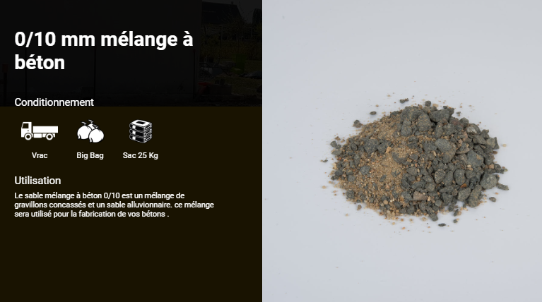 Prix Mlange Bton En Vrac